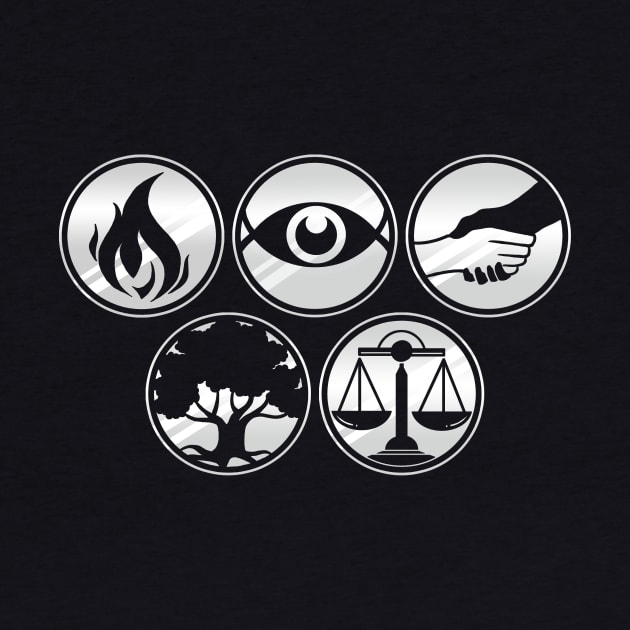 Divergent Factions by Boots